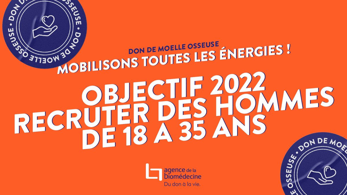 ag_biomedecine's tweet photo. #Dondemoelleosseuse💉

📣 La mission de l'Agence de la biomédecine : recruter chaque année 20 000 nouveaux donneurs, en priorité des hommes de 18 à 35 ans, pour augmenter les chances des patients en attente de greffe. https://t.co/fOhIzNDFzK