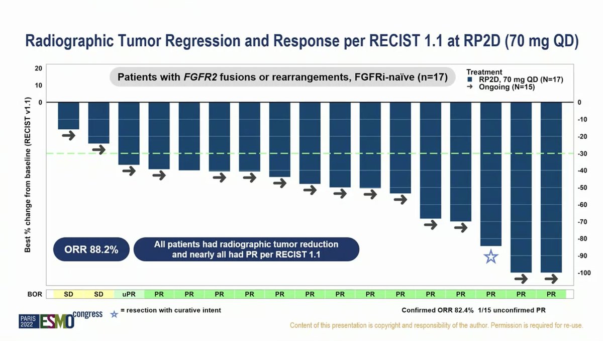 Arndt Vogel tweet media