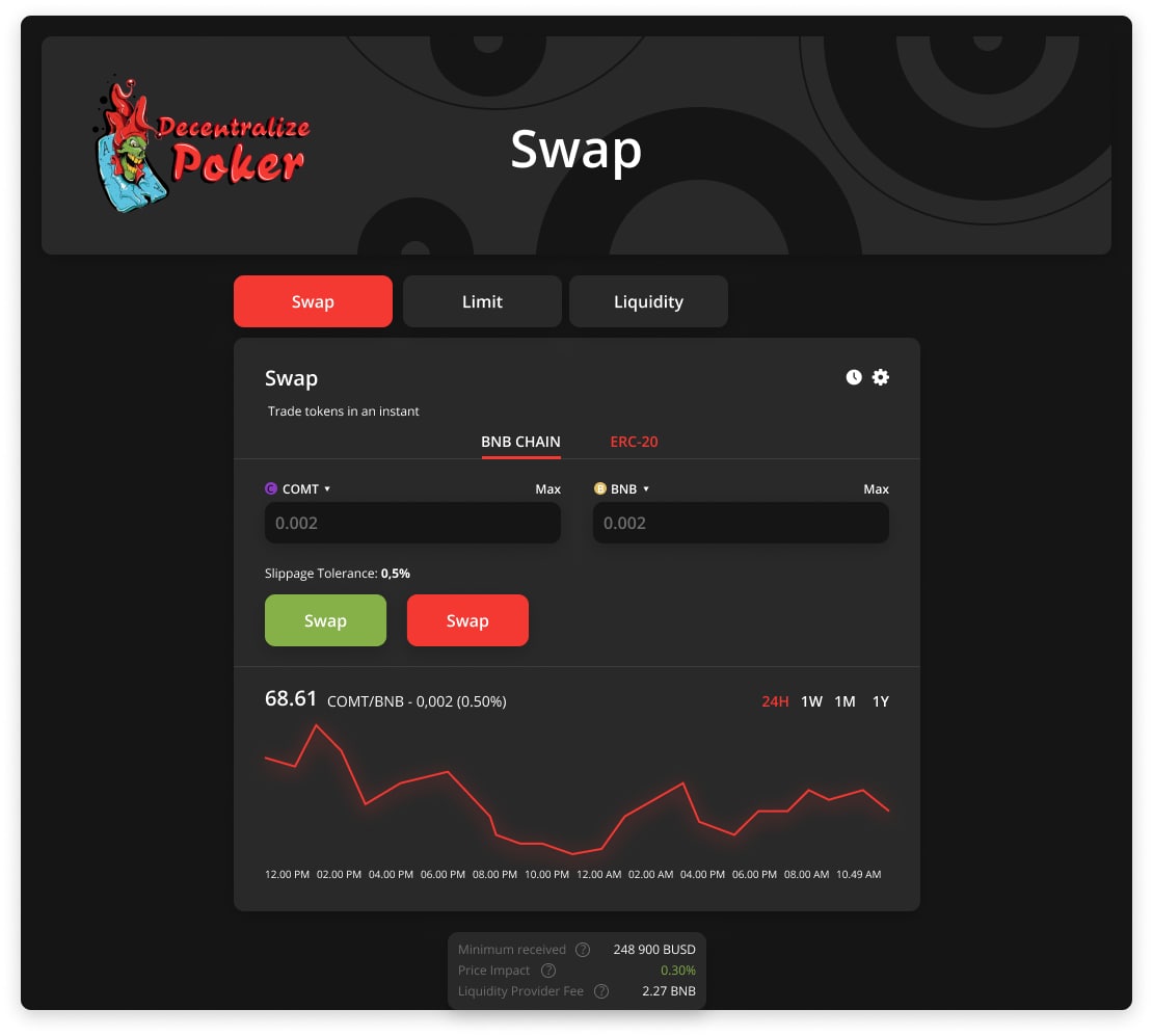 defi_poker's tweet photo. You can also go to our social network to see the first releases and the latest poker information.
👉Our crypto network :https://t.co/GbGdTy4IQW https://t.co/rpEnc6utC1