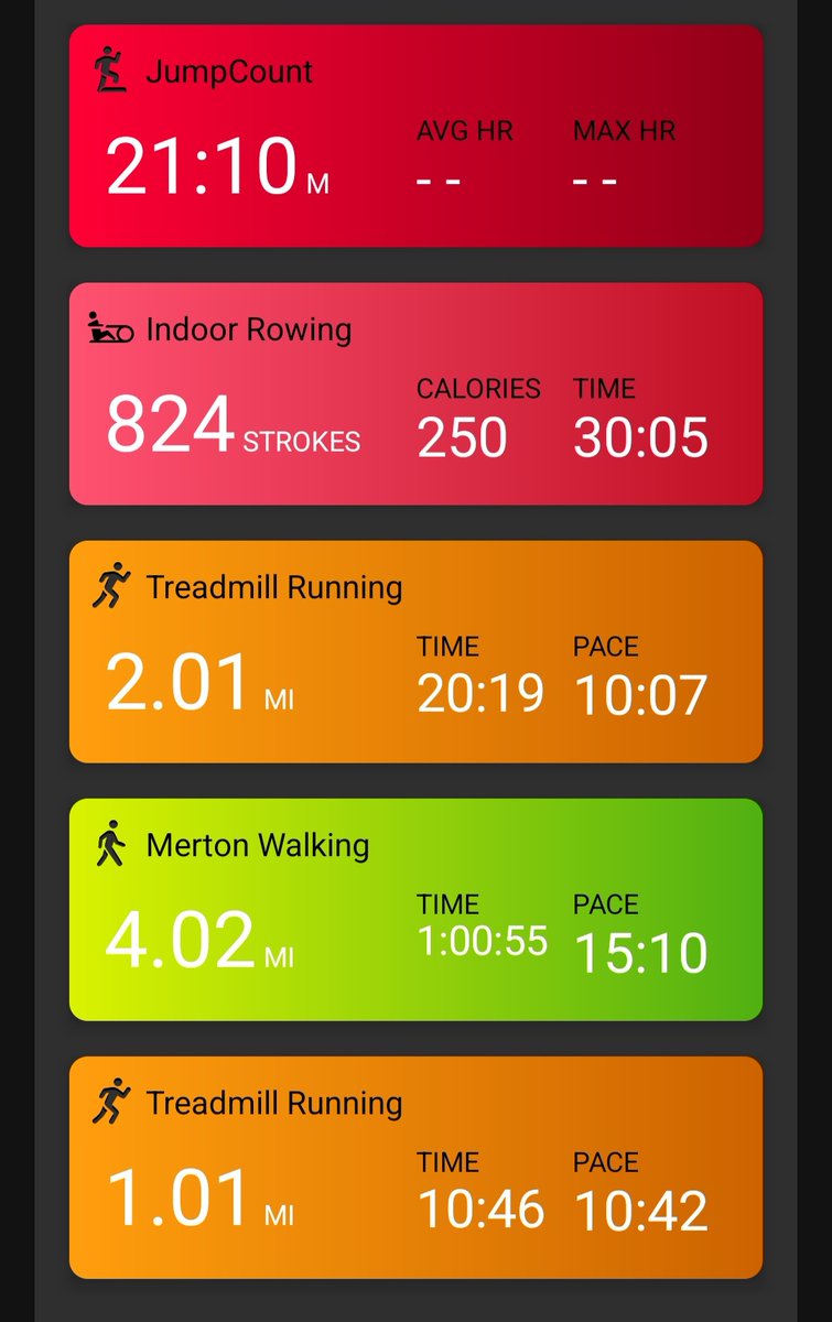 Runjulie73's tweet image. Thats my work out morning done .
Also have 2 challenges on the go,  2000 jumps daily skipping rope.On day 18. And 60 mile walk the month of September, for Great Ormond Street Hospital, on mile 83 so smashed al ready.