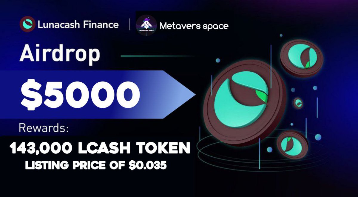 Toknex_xyz's tweet photo. 🎁 🎁Giveway 143,000 LCASH Token worth $5000🤑🤑

Listing price of 0.035
      
✅ Follow @Metavers_space_   ×  @lunacash_
✅ Like Rt/Tag 5 Frnds
✅ complete all task 👉https://t.co/kxaADkiCmN

7day⏳
#Giveaway #Giveawayairdorp #Tokengiveway  #lunacash_ https://t.co/NQZbdvvBrf