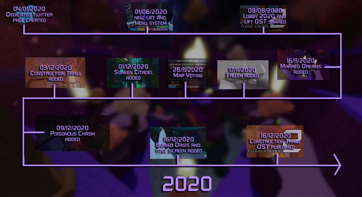 fe2game's tweet photo. Moving to 2020, a year jam packed with new maps. What is your favourite addition from this year?
#FE2Anniversary https://t.co/jFZLdto7rM