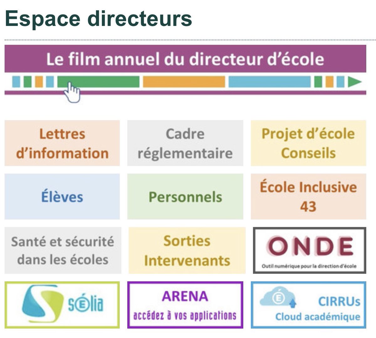 Sylvia Crozemarie tweet media