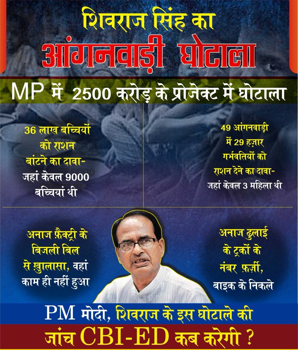 दूसरे का कुत्ता कुत्ता और हमारा कुत्ता टोमी मोदी जी अपने पिंजरे के पालतू तोता सीबीआई और ईडी को मध्यप्रदेश के सीएम साहब की सेवा में कब भेज रहे हो ?आंगनबाड़ी घोटाले की जांच कब होगी?<a href="/OfficeOfKNath/">Kamal Nath</a> <a href="/digvijaya_28/">Digvijaya Singh</a> <a href="/KKMishraINC/">KK Mishra</a> <a href="/INCMP/">MP Congress</a> <a href="/priyankagandhi/">Priyanka Gandhi Vadra</a> <a href="/RahulGandhi/">Rahul Gandhi</a> <a href="/PMOIndia/">PMO India</a> <a href="/OfficeofSSC/">Office of Shivraj</a>