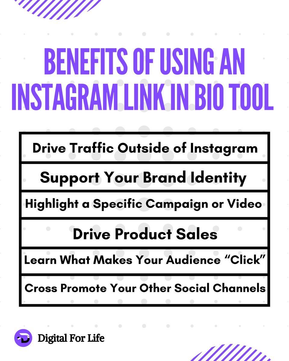 DigitalForLife1's tweet photo. 💥 Instagram only gives users one clickable link on their profile: their link in bio. 🎯

#instagramhacks #instagramhack #instagramhacksforgrowth #instagramhacksfororganicgrowth #increasewebsitetraffic #digitalforlife https://t.co/lCZ3Bwgrox