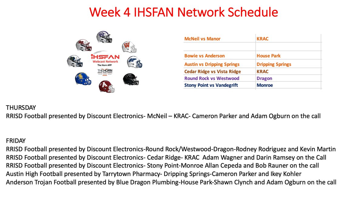 ihsfan's tweet photo. This Week on the IHSFAN Network @TheHornATX @FlxAtx @TrojanAnderson @AustinMaroonFB @RoundRockFB @FootballMcneil @sTpTigerFB @RRCRFootball @WWHSWarrior @CepedaSports @aogburn00 @camerondparker @Ikey_Kohler @therodneyr @NotTheFakeWags @ShawnC_ATX https://t.co/qSuhpft5E4