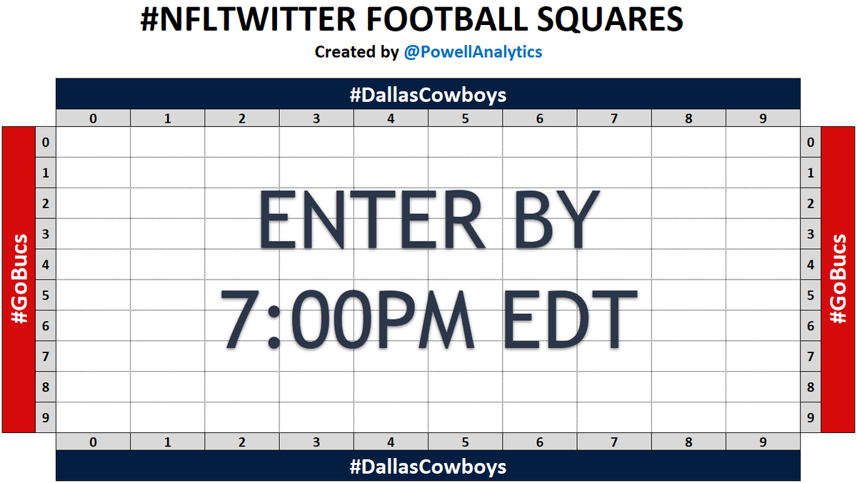 PowellAnalytics's tweet photo. #NFLTwitter FOOTBALL SQUARES!

#GoBucs  @ #DallasCowboys 

If you will be active on Twitter during the #TBvsDAL game TONIGHT and you follow back #NFL fans 👇

To enter:
▪️ ❤ + 🔁 this tweet
▪️ Reply to this tweet with "LFG"

Let's have some fun! 👑🏈👑 https://t.co/LqZxtDk4nj