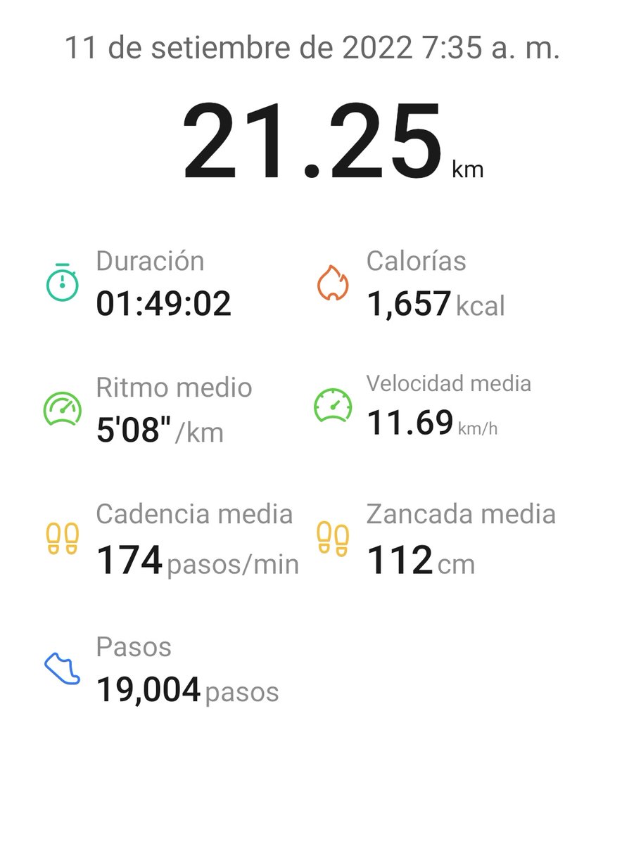 wilmercfranco's tweet photo. Logre mi propio récord personal 😃
21k en 1h49m
#lifelima42k
#21k
#running
#yocorredor
#correressalud https://t.co/Y96auYmWhy