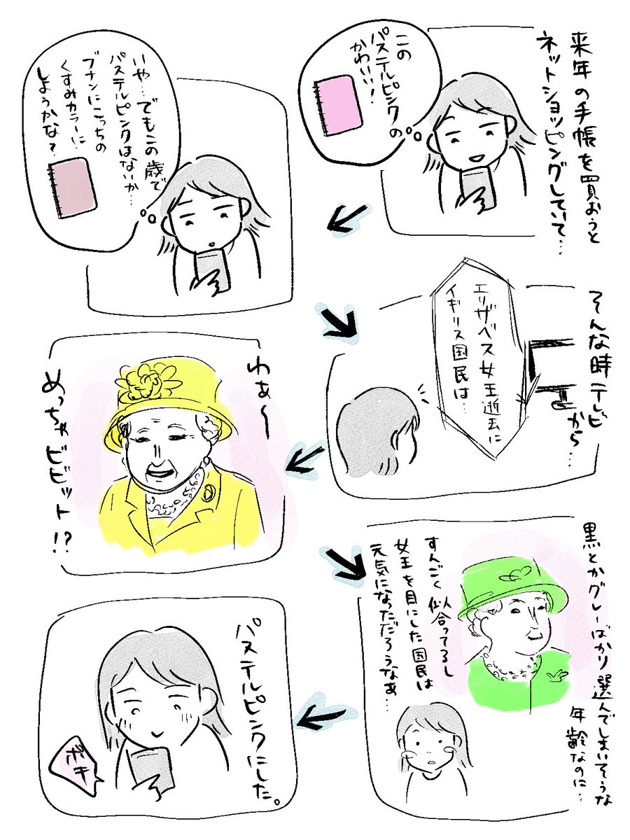 寝る前のどうでもいい報告 