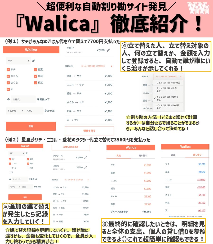 vivi_magazine's tweet photo. 【超便利！自動割り勘計算サイト】『Walica』って知ってる？めんどうな割り勘の計算を秒でしてくれるサイトなんだけど、マジで便利すぎて頼りまくってる…みんな使ってみて！革命だよ…！ https://t.co/TRQETaGt1d