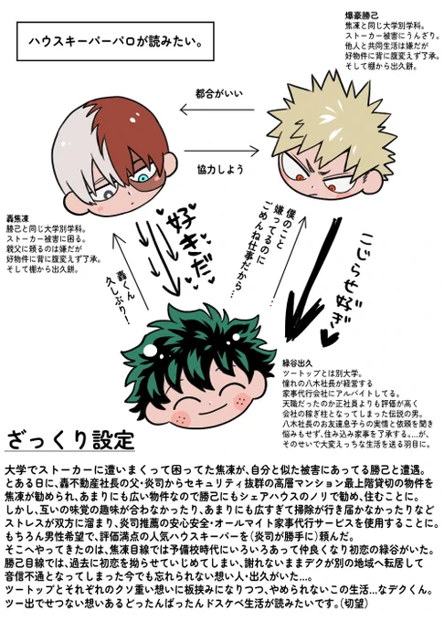 この職業パロディ大好きなんでマジでたくさんいろんなパターンで読み漁りたいのでこの世におられる神様お願い…待ってます🙇‍♂️ 