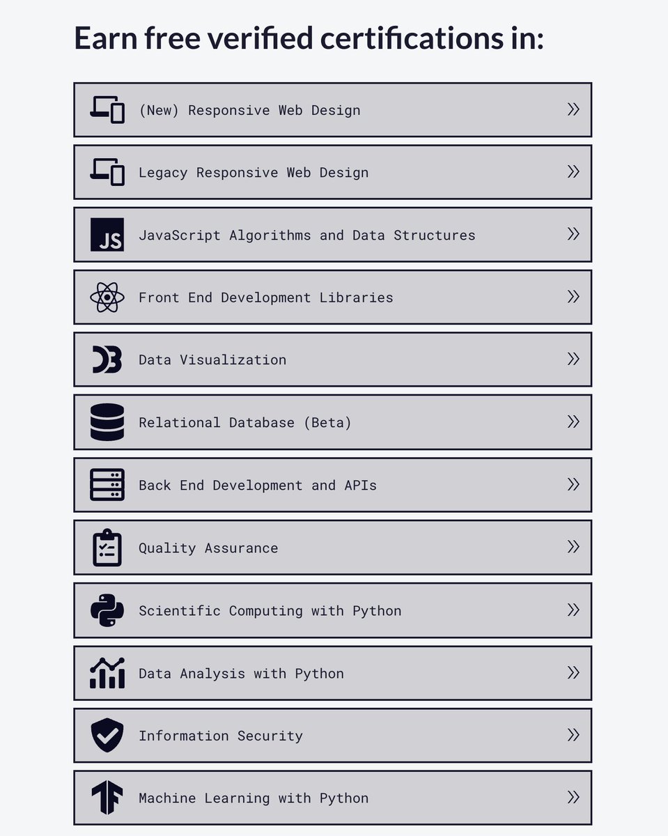 SuhailKakar's tweet image. You don't need to spend $10,000s to learn computer programming.
You can literally learn everything for free on freeCodeCamp.