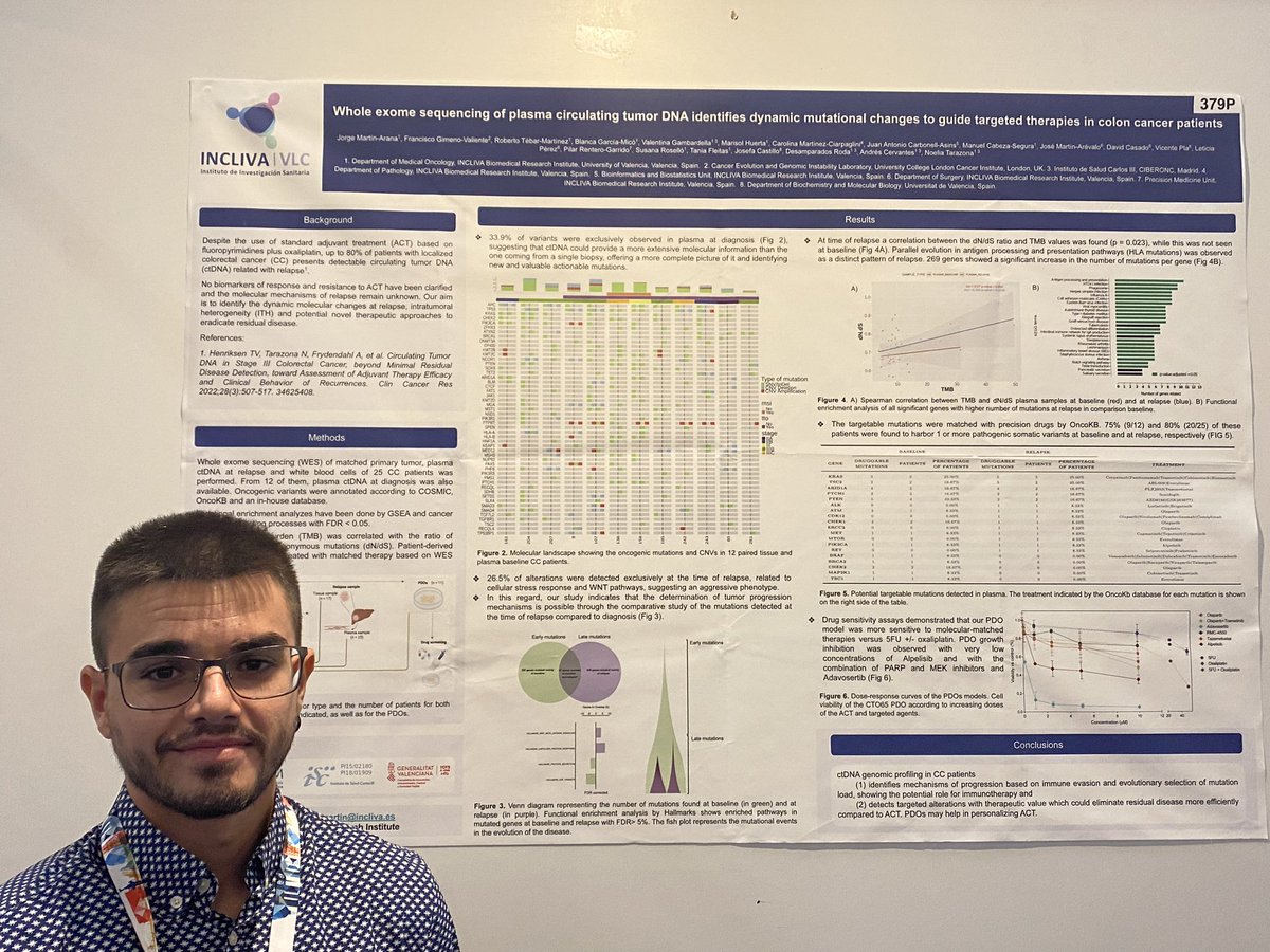 TarazonaNoelia's tweet photo. 🔝Super proud of my GI Team @GVAclinic @incliva_iis Amazing work on CDX2 expression🧬, ctDNA🩸&amp; radiomics 🩻 in colon cancer presented at ESMO 2022. Work supported by @fundacionmutua @_SEOM @QuibimBiomarker &amp; @GrupoTTD!👩🏻‍🔬@ele_durendez @beersandpeanuts🧑🏻‍🔬@KokeMartin💯 https://t.co/68qkV1x6O4