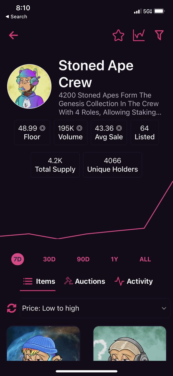 FungibleCaptain's tweet photo. Well, well, well. Would you look at that! 

The @StonedApeCrew team has been warning people that big things are coming, and the results are starting to follow. To anyone not in the community I highly recommend taking a look at what PFO &amp; the crew have been doing IRL 🤌💨 https://t.co/iPcowZArOv