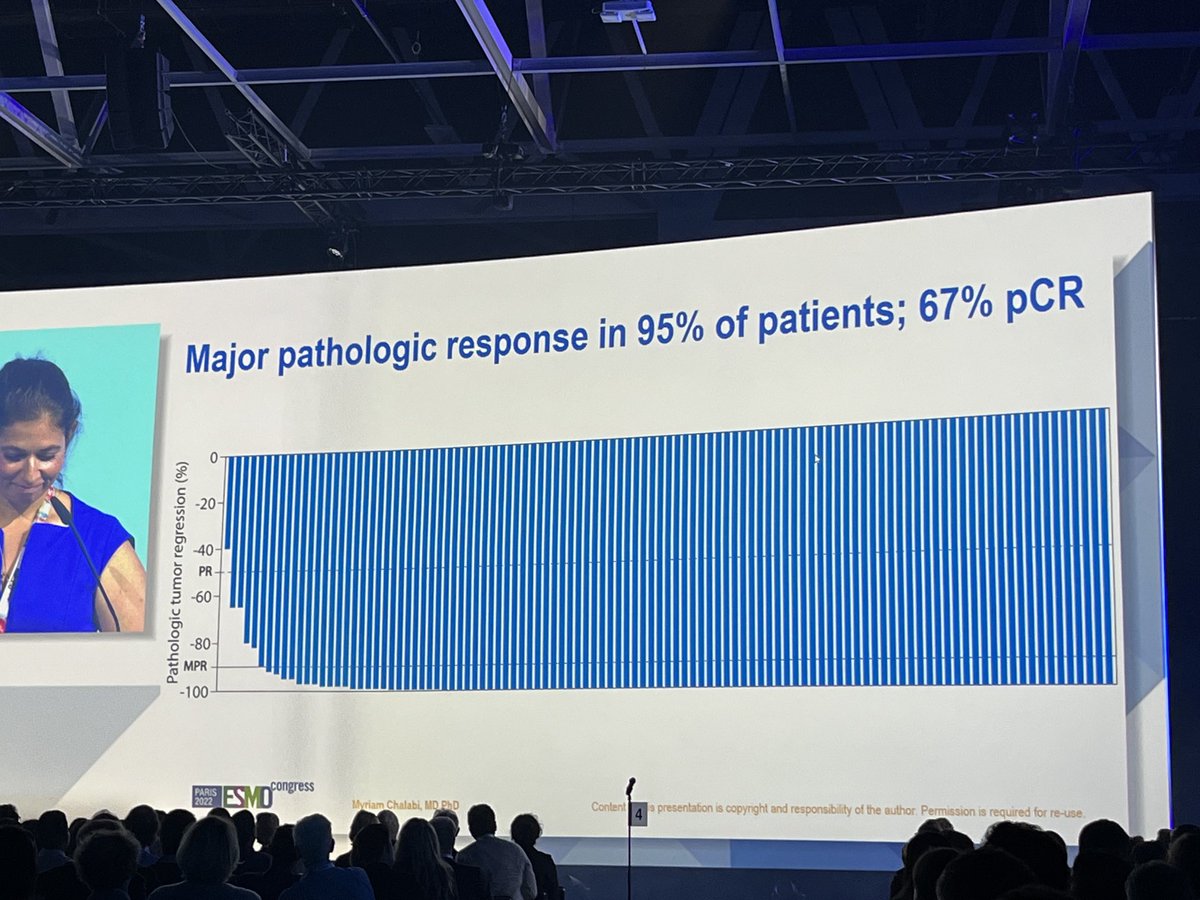 Elad Sharon (@eladsharonmd) on Twitter photo <a href="/MyriamChalabi/">Myriam Chalabi</a> said, “This is a waterfall plot,” and the whole audience in Hall 6 just laughed! Frankly, it’s not a waterfall plot… what you are looking at, in my opinion, is a lake. <a href="/myESMO/">ESMO - Eur. Oncology</a> #esmo22 <a href="/MyriamChalabi/">Myriam Chalabi</a> said, “This is a waterfall plot,” and the whole audience in Hall 6 just laughed! Frankly, it’s not a waterfall plot… what you are looking at, in my opinion, is a lake. <a href="/myESMO/">ESMO - Eur. Oncology</a> #esmo22