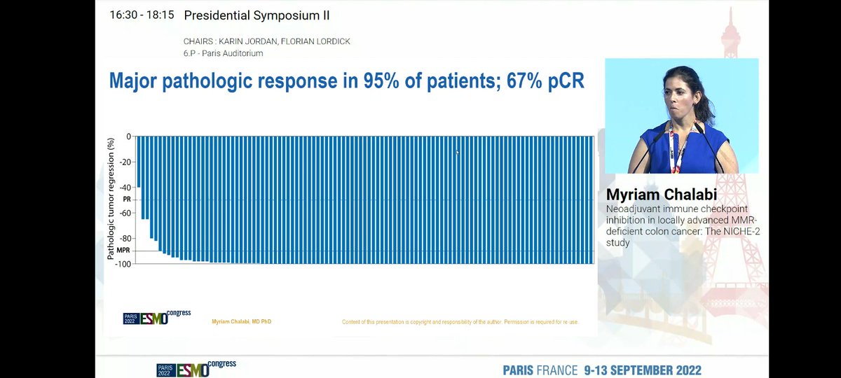 Lizzy Smyth (@lizzysmyth1) on Twitter photo The waterfall plot that wins ESMO!
Well done <a href="/MyriamChalabi/">Myriam Chalabi</a>!
#ESMO22 <a href="/myESMO/">ESMO - Eur. Oncology</a> The waterfall plot that wins ESMO!
Well done <a href="/MyriamChalabi/">Myriam Chalabi</a>!
#ESMO22 <a href="/myESMO/">ESMO - Eur. Oncology</a>