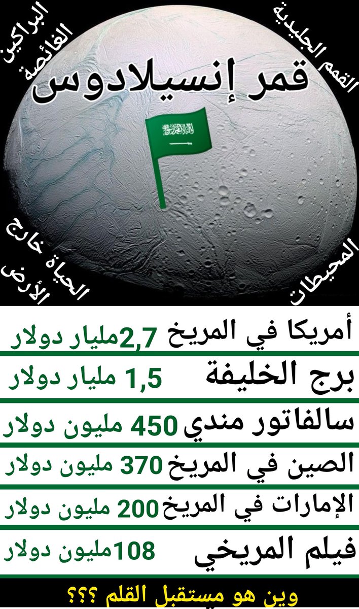 Arabium115's tweet photo. @RDIA @aalswaha https://t.co/ZlNyc3Mwi0