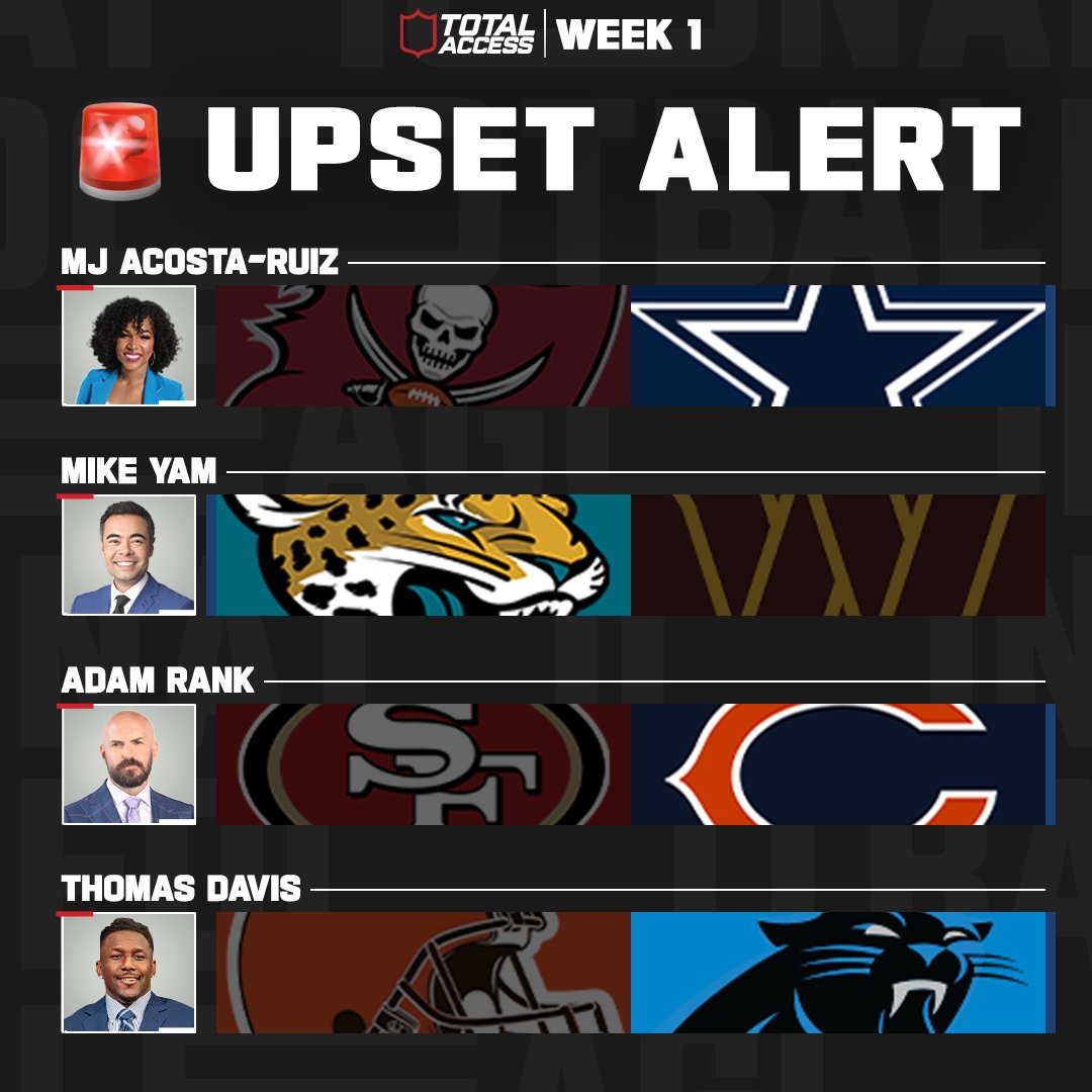 Texas'S No. 1 Team: Week 1 Upset Alert! Don'T Miss Out! - enrn0i0