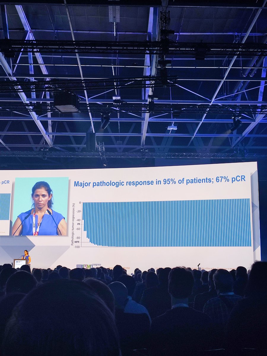 Cátia Gaspar (@ctiagaspar8) on Twitter photo "This is a waterfall plot..."
NICHE-2 - Neoadjuvant IO in Colorectal MMRd
Congrats <a href="/MyriamChalabi/">Myriam Chalabi</a> and team!!
👏👏👏👏👏😍
#ESMO22 #Immunotherapy "This is a waterfall plot..."
NICHE-2 - Neoadjuvant IO in Colorectal MMRd
Congrats <a href="/MyriamChalabi/">Myriam Chalabi</a> and team!!
👏👏👏👏👏😍
#ESMO22 #Immunotherapy