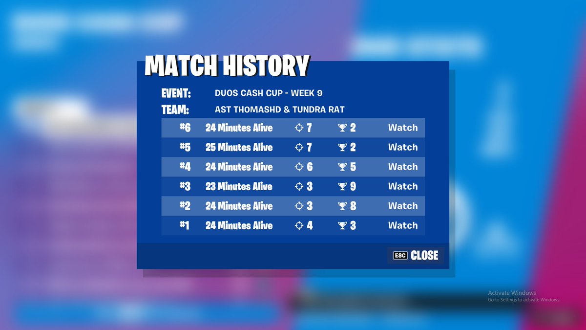 XSET Veno tweet media