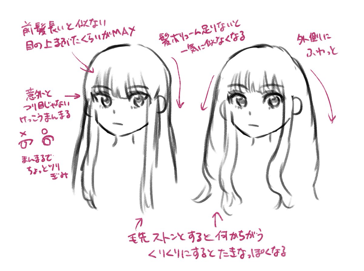 たきなちゃん描く時のコツ 備忘録 