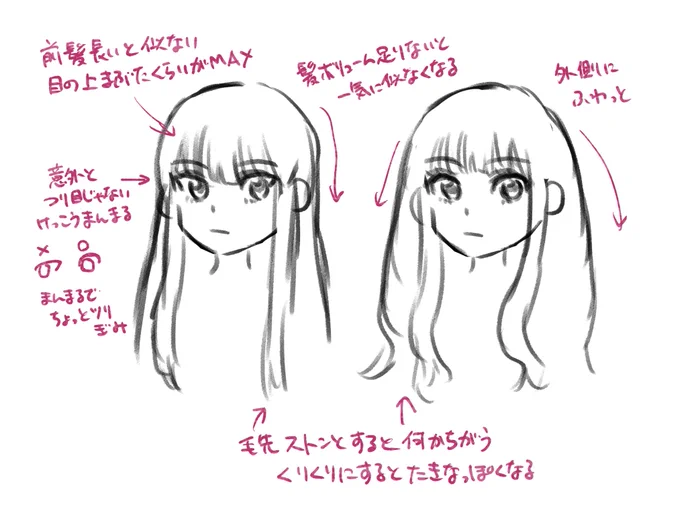 たきなちゃん描く時のコツ 備忘録 