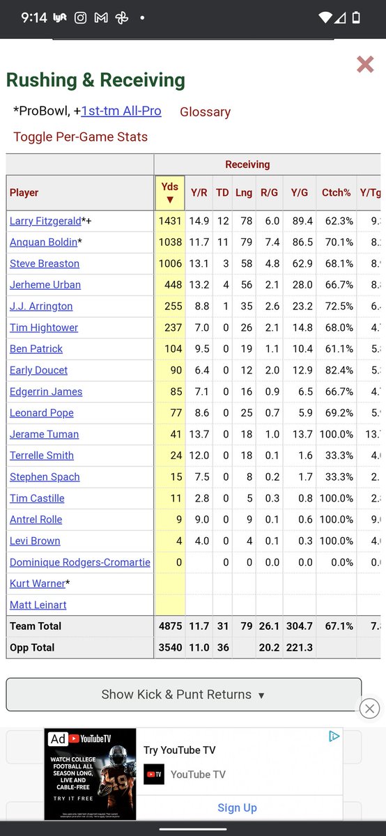 𝕎𝕙𝕠𝔻𝕠𝕠𝕋𝕍 ⫸ tweet media