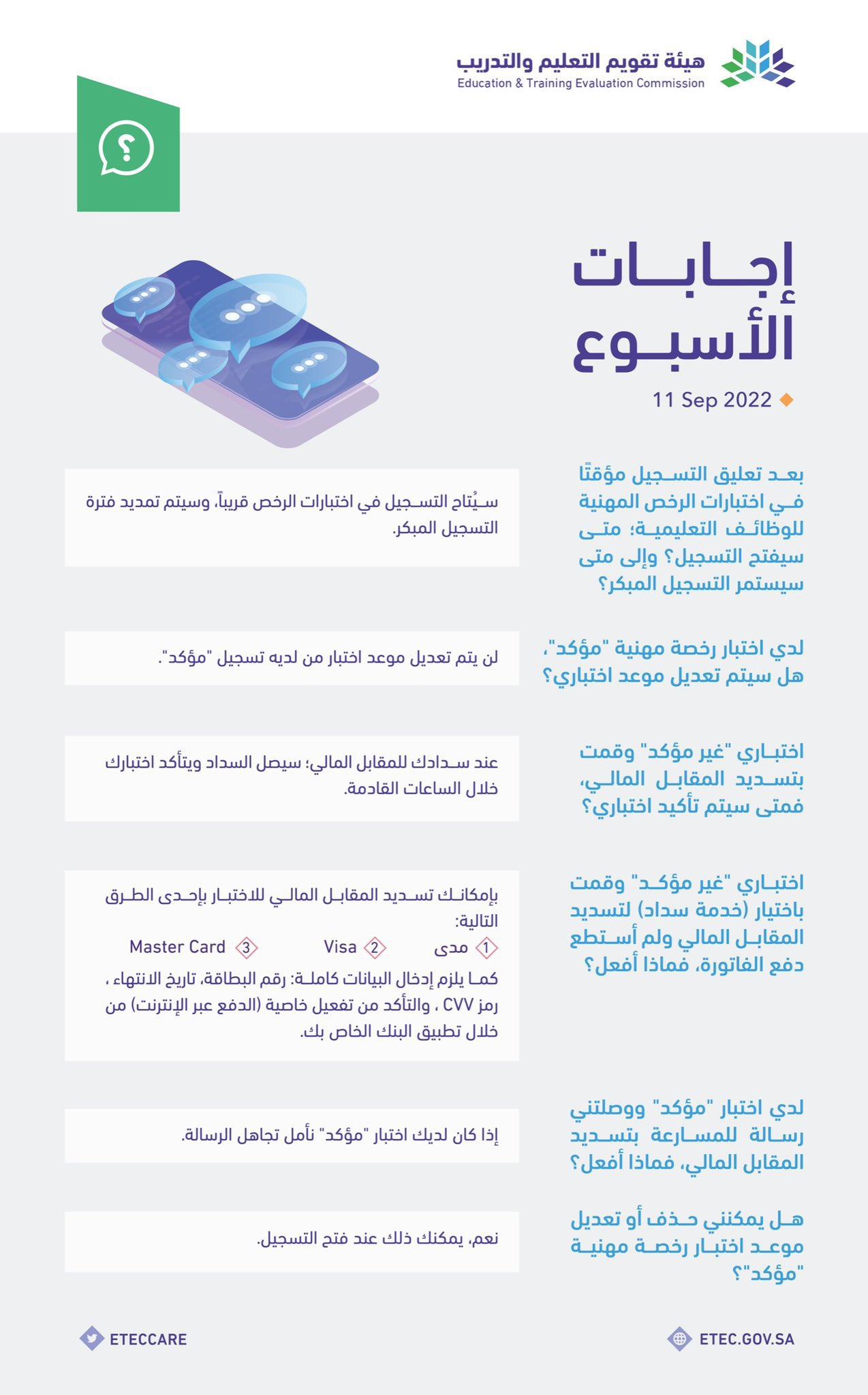 دفعت المقابل المالي لقياس ولم تصل رسالة