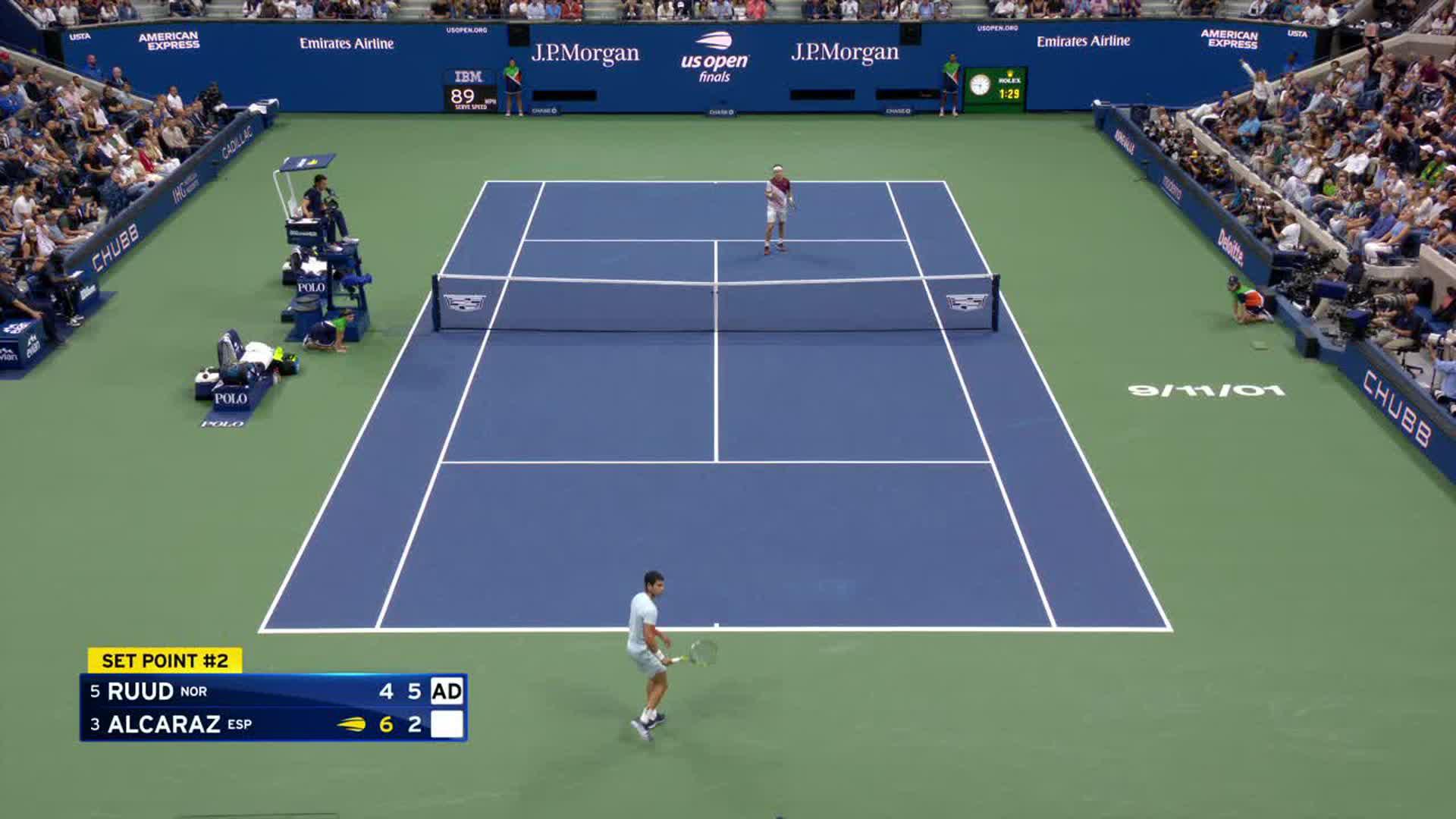 US Open Tennis on Twitter "To achieve World No. 1, it'll come down to