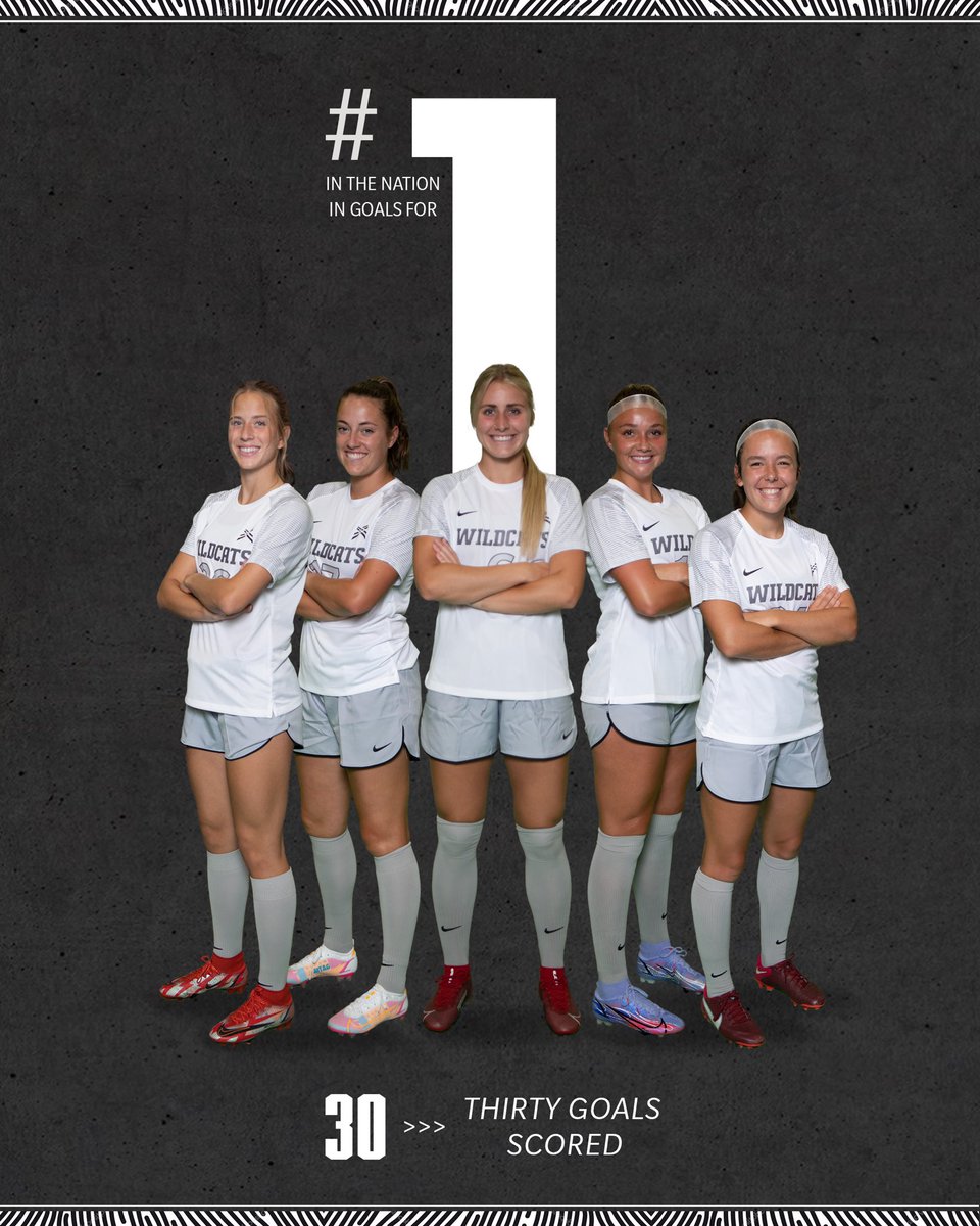 IWU Women’s Soccer tweet media