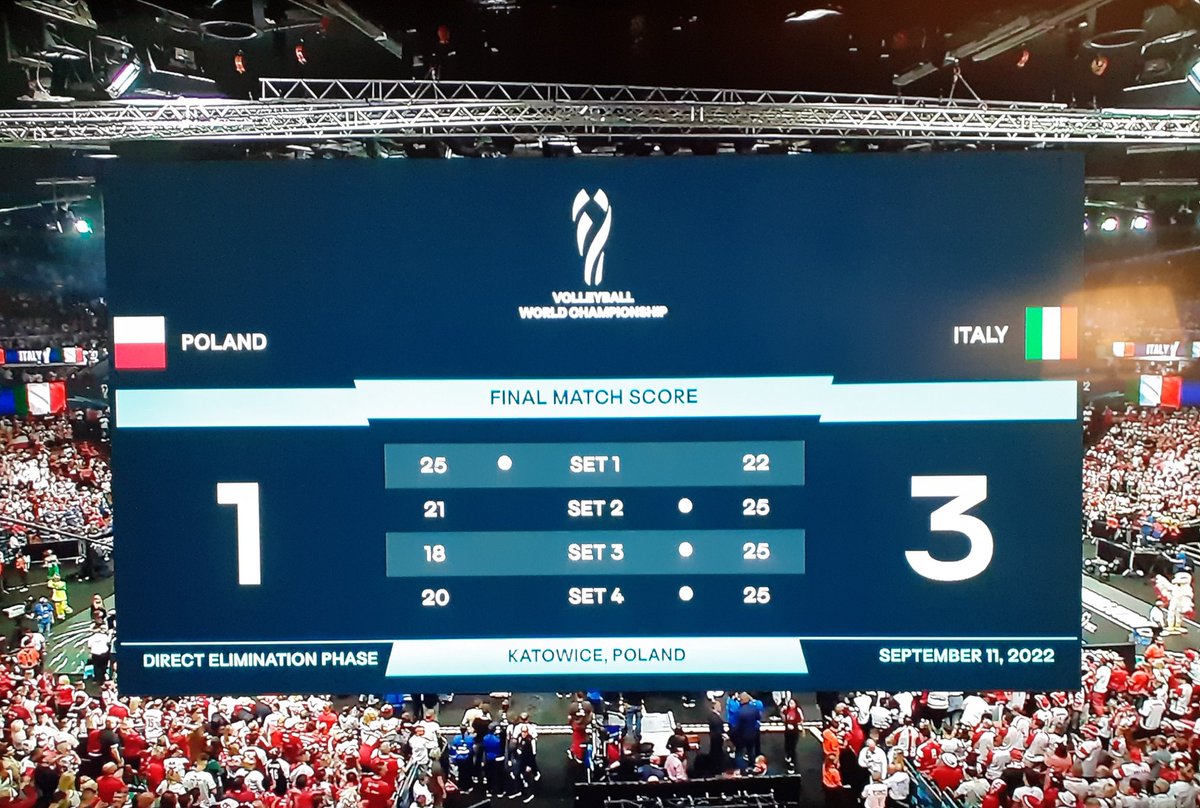 RobDenicolo's tweet photo. Campioni del mondooo!!! 🏆 🇮🇹
#italvolley #ItaliaPolonia #VolleyballWorldChampionship https://t.co/Z5TtIFKC1t