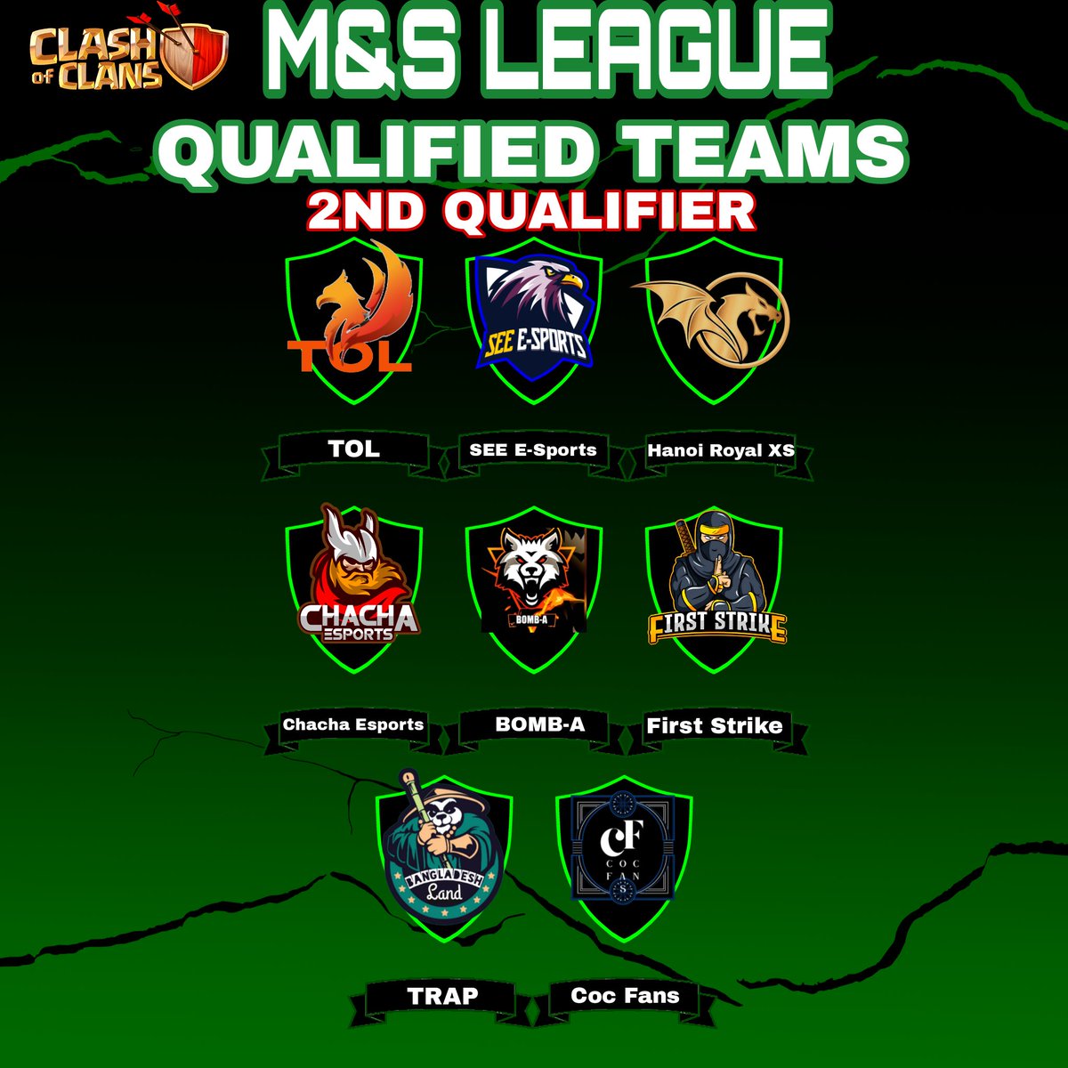 2nd Qualified Teams:
@TOL_coc 
@SEE_E_SPORTS 
<a href="/HaNoi_Royal_XS/">HaNoi Royal XS</a> 
@Chacha_Esports 
#BombA
<a href="/firststrikeclan/">First Strike</a> 
#TRAP
<a href="/CocFansOfficia1/">Coc_Fans_Official</a>