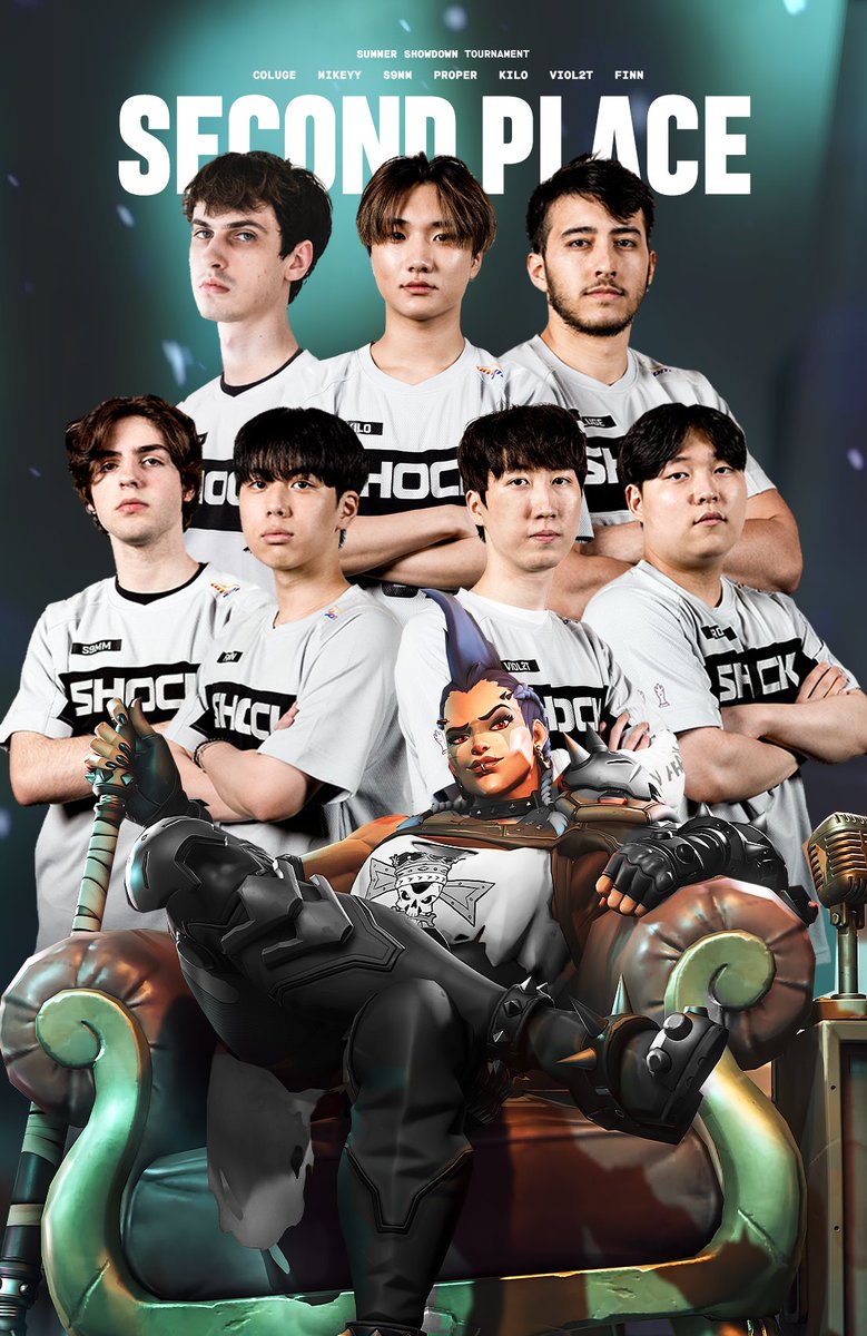 SFShock's tweet photo. Our Summer Showdown run ends at second place as we fall to @DallasFuel.

Thank you to the Shock fam for all the support you've shown us, we will come back stronger 🧡 https://t.co/T4TLphvB2e