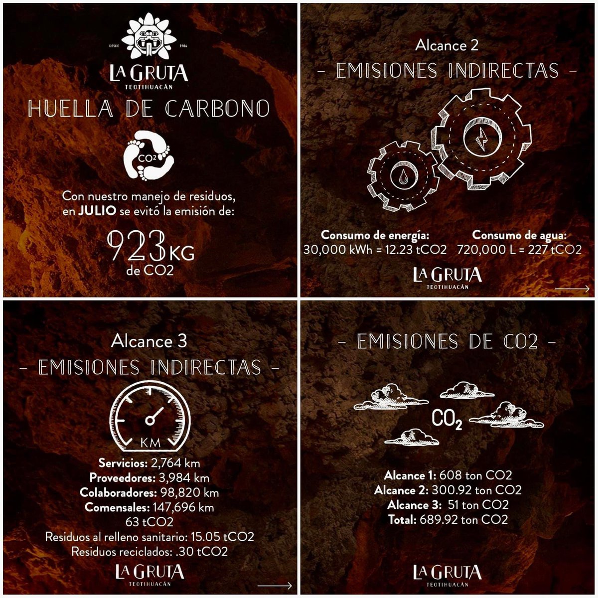 LaGruta's tweet photo. Con nuestros alcances sustentables, contribuimos a disminuir nuestra huella de carbono. ♻️✨🌎 https://t.co/rqXt9TiC4I
