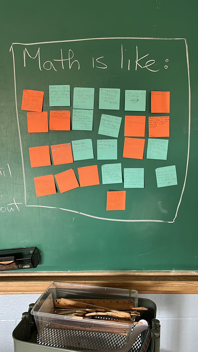 CMcDonald_ldsb's tweet photo. We began the school year sharing our impressions of math. #mathislike @CentralPS_LDSB https://t.co/4HHDnI7SiC