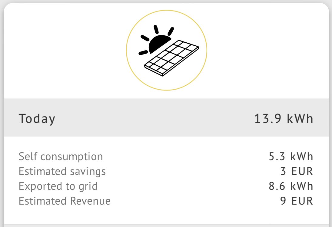Gisteren klussen in de regen, with a little help from my friends.
Vandaag lekker in de plus ondanks de mistige ochtend.

Bedankt Dave!