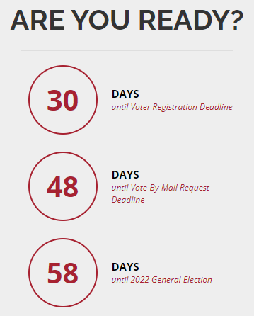 EscambiaVotes's tweet photo. Only 30 days remain for those who wish to vote in the November 8 General Election but are not yet registered. The good news is that there are several ways to register, but don't let time run out! https://t.co/Fp2zNLH3kN https://t.co/5i5sAQ5a8x
