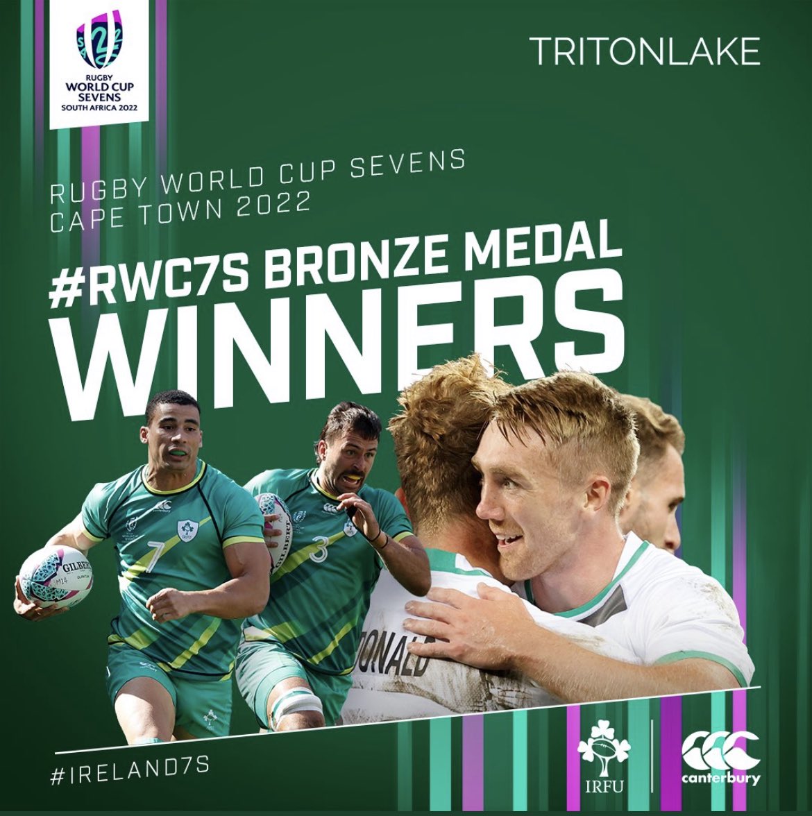Great result 🥉 𝐁𝐑𝐎𝐍𝐙𝐄 𝐌𝐄𝐃𝐀𝐋 𝐖𝐈𝐍𝐍𝐄𝐑𝐒! 🥉 Huge congratulations to @mcnuts_ It was an epic week for the ex @rockwellcollege player who is an absolute legend of the #Ireland7s journey. 👏👏 @TritonLake | #RWC7s