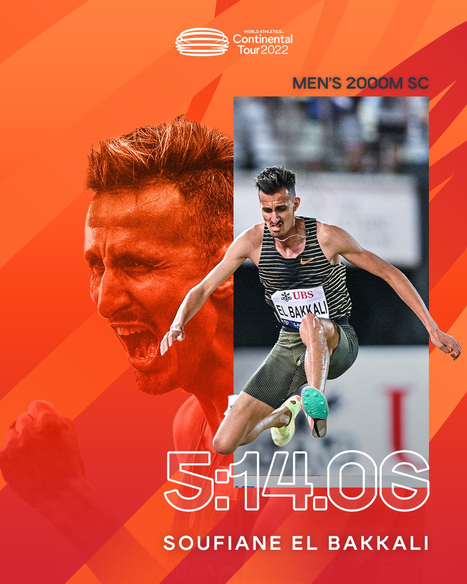 #3 all-time ‼️ World & Olympic 3000m steeplechase champion Soufiane El Bakkali adds his name to the global 2000m steeple top lists with a 5:14.06 victory in Zagreb #ContinentalTourGold