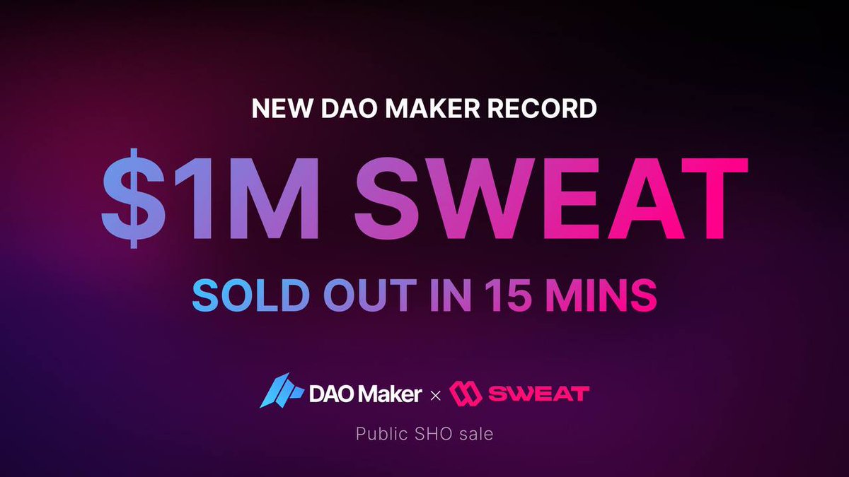 oleg_fem's tweet photo. Another record that @SweatEconomy achieved on DaoMaker public sale - $1,000,000 allocation was sold out in 15 minutes. The signal is strong! 

Only 2 days to go!!!

#NEARCON2022 https://t.co/rTeTe7ZbcZ