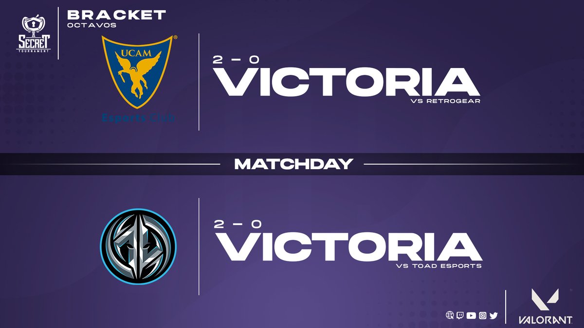 #SecretValorant #Valorant

🇪🇸 Resultado del primer partido de octavos del bracket, <a href="/UCAM_esports/">UCAM Esports</a> y <a href="/1LifeEsports/">1LIFE Esports</a> avanzan a cuartos que será casteado

🇬🇧 Result of the first match from the bracket, <a href="/UCAM_esports/">UCAM Esports</a> and <a href="/1LifeEsports/">1LIFE Esports</a> advance to the quarterfinals which will be streamed