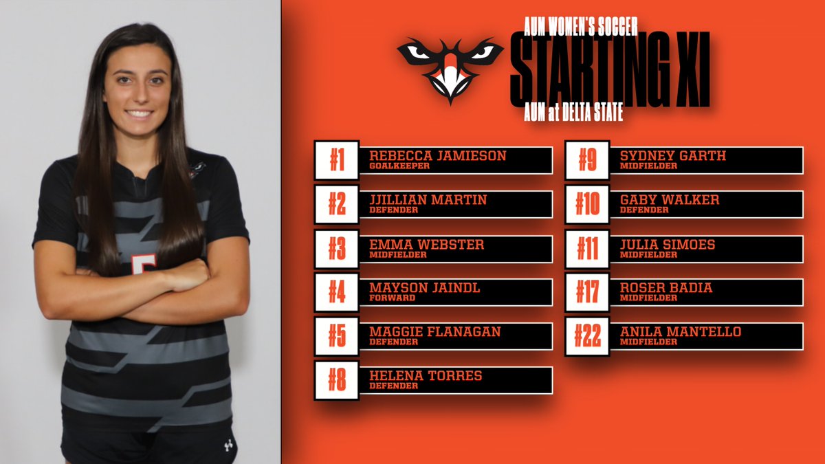 Starting XI in the Delta!

🆚: <a href="/DeltaStateWSOC/">Lady Statesmen Soccer</a>
📍: Cleveland, Miss.
🏟️: Delta Field
📺: bit.ly/2WCiWwa
📈: bit.ly/3qvY4BW

#WeAreAUM