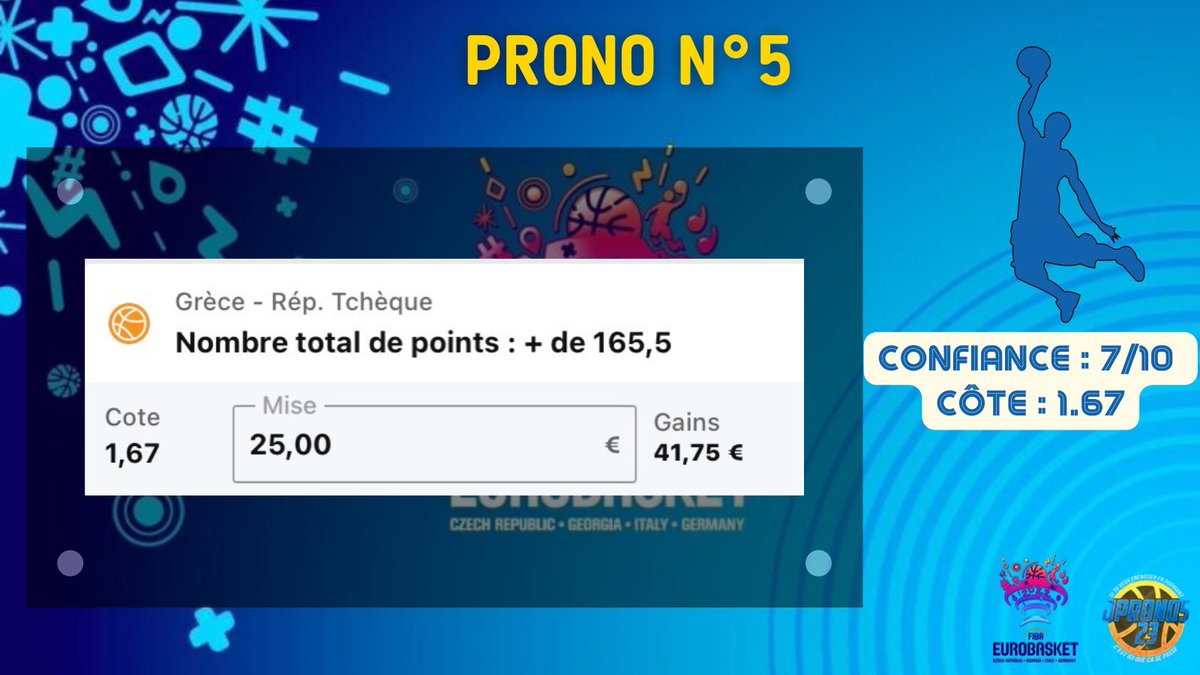 JPronos23's tweet image. #JPronos23xEuroBasket2022 🏀

➡️Bankroll de départ : 140€
➡️Bankroll actuelle : 179.78€ 

Je pouvais pas envoyer en DM un par un, vous avez fait exploser ma messagerie 😭

RT + ❤️ SI TU FOLLOW !