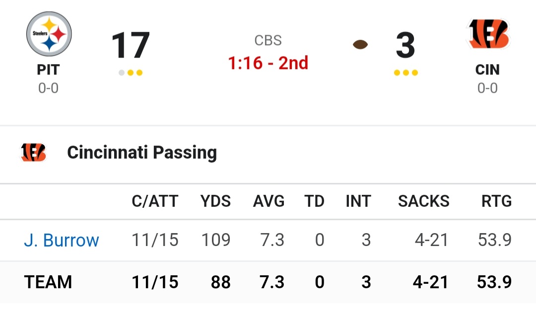 Sports Done Wright (SportsDW21) / Twitter