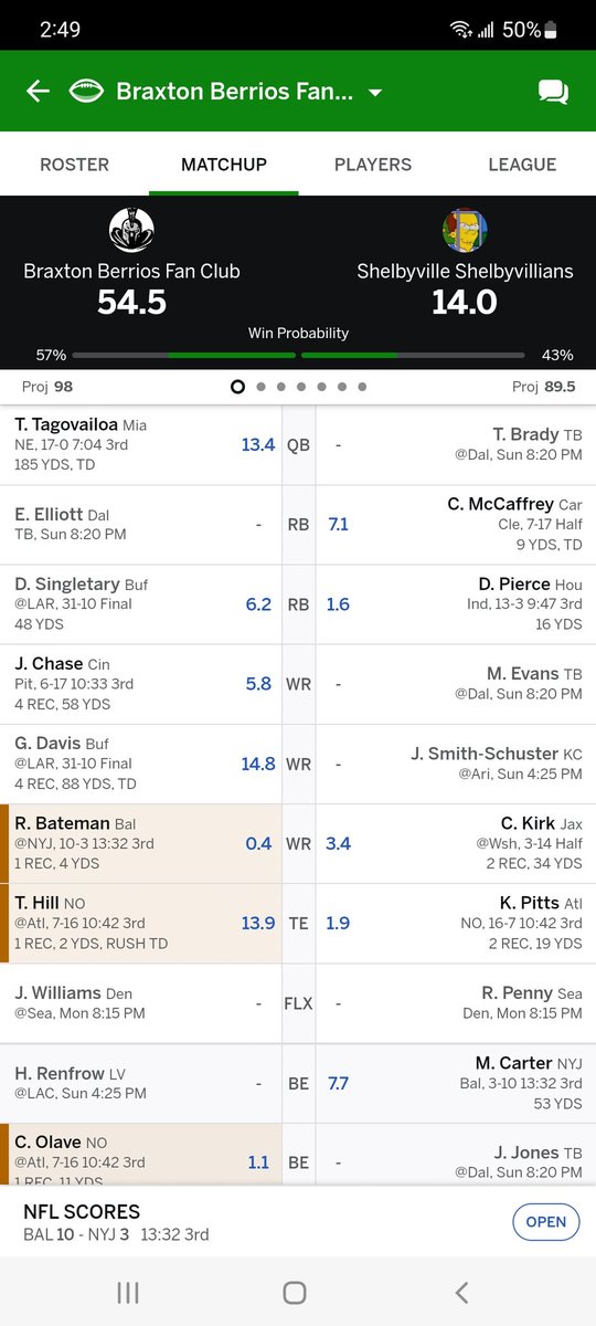andy_goosa_toth's tweet photo. @NFLFantasy That's not true! https://t.co/9rTr8alxH3