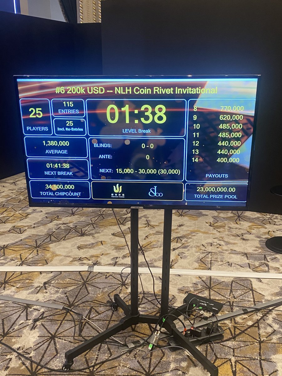 Coin Rivet tweet media