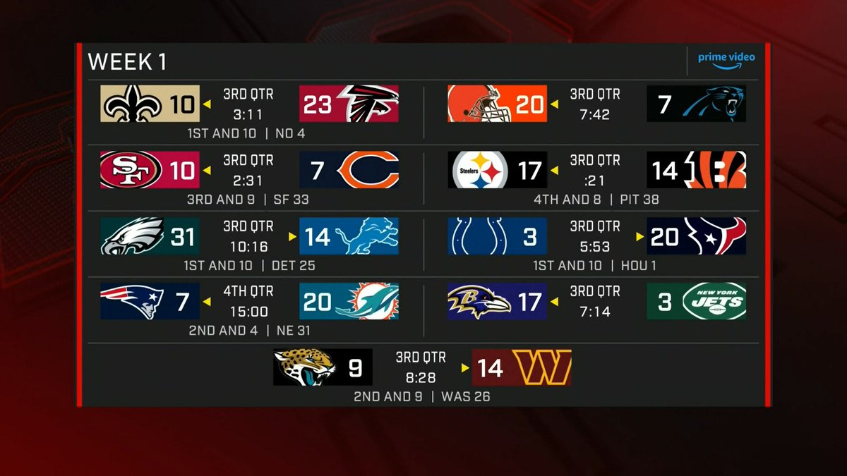 Joshúa Maya on Twitter "UPDATE NFL SCORES!!"