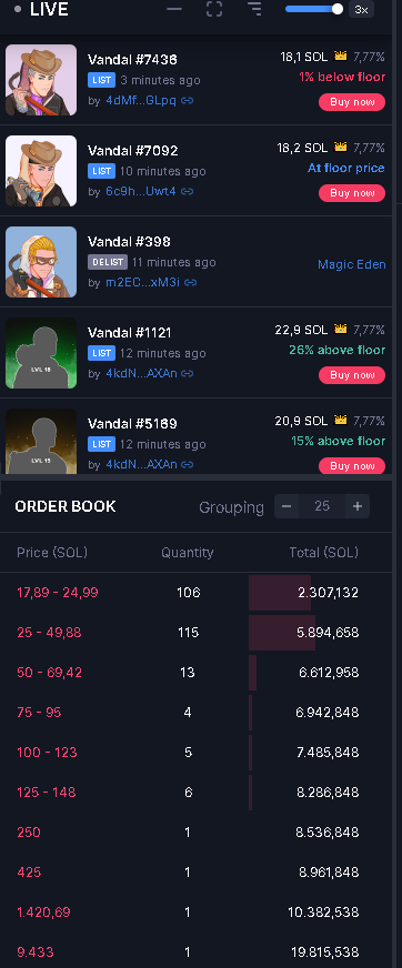feh_trindade's tweet photo. only 2.3k sol to 25 fp comeback, guys.... chill out! @VandalCityCorp #VandalTakeover #FudisFuel https://t.co/YFvznhUw8P