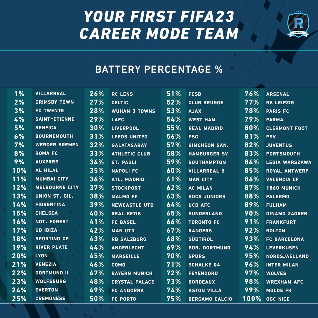 RaatjeFC tweet media