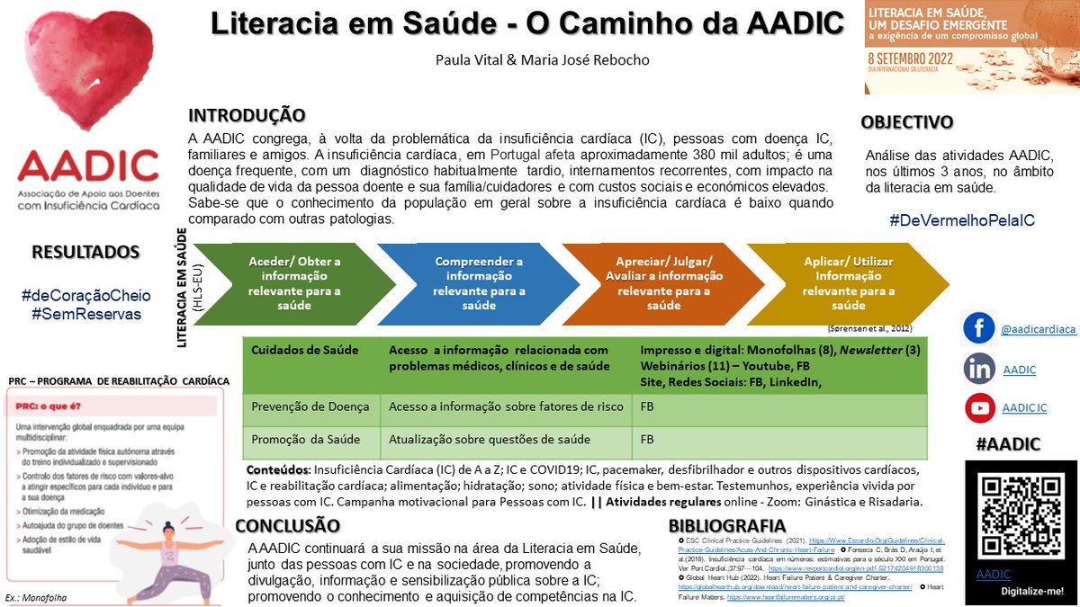 apaulavital's tweet photo. ❤️ Parabéns #AADIC 👏#AssociaçãodeApoioaosDoentescomInsuficiênciaCardíaca 🇵🇹 #aumentaraconsciência #InsuficiênciaCardíaca #IC #ReabilitaçãoCardíaca #Cardiologia #DiaInternacionaldaLiteracia #Literaciaemsaude #visãointegradadasaúde #RiaPeloSeuCoração
#HeartFailure #HealthLiteracy https://t.co/Btgxb9vL44